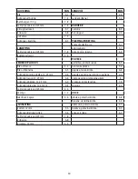 Preview for 50 page of George Foreman 23450-56 Instructions Manual