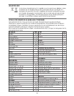 Preview for 56 page of George Foreman 23450-56 Instructions Manual