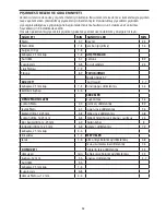 Preview for 62 page of George Foreman 23450-56 Instructions Manual