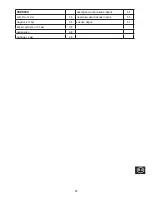 Preview for 69 page of George Foreman 23450-56 Instructions Manual