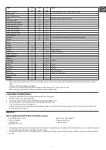 Preview for 7 page of George Foreman 24001-56 Manual