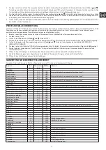 Preview for 13 page of George Foreman 24001-56 Manual