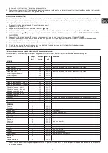 Preview for 19 page of George Foreman 24001-56 Manual