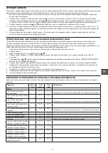 Preview for 73 page of George Foreman 24001-56 Manual