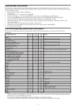 Preview for 92 page of George Foreman 24001-56 Manual