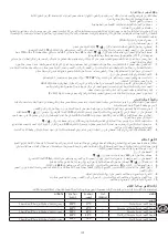 Preview for 139 page of George Foreman 24001-56 Manual