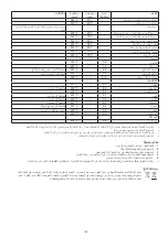 Preview for 140 page of George Foreman 24001-56 Manual