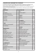 Preview for 8 page of George Foreman 25040-56 Manual