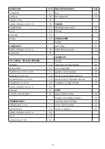 Preview for 14 page of George Foreman 25040-56 Manual