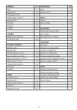 Preview for 20 page of George Foreman 25040-56 Manual