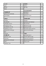 Preview for 32 page of George Foreman 25040-56 Manual