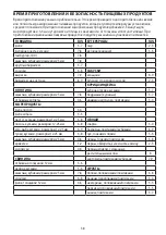 Preview for 38 page of George Foreman 25040-56 Manual