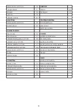 Preview for 50 page of George Foreman 25040-56 Manual