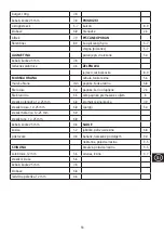 Preview for 53 page of George Foreman 25040-56 Manual