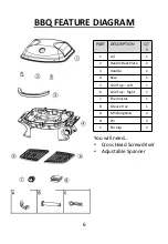 Preview for 6 page of George Foreman 2531CS-0025 Safety And Operating Instructions Manual