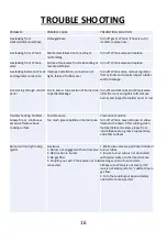 Preview for 16 page of George Foreman 2531CS-0025 Safety And Operating Instructions Manual