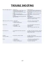 Preview for 17 page of George Foreman 2531CS-0025 Safety And Operating Instructions Manual