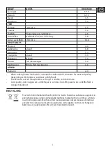 Preview for 5 page of George Foreman 25800-56 Manual