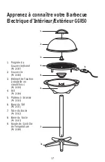 Предварительный просмотр 19 страницы George Foreman Big George GGR50 Owner'S Manual
