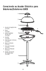 Предварительный просмотр 34 страницы George Foreman Big George GGR50 Owner'S Manual