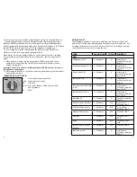 Preview for 5 page of George Foreman Control Temp GR0097B Use And Care Book Manual