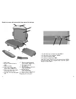 Preview for 10 page of George Foreman Control Temp GR0097B Use And Care Book Manual