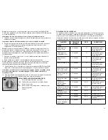 Preview for 12 page of George Foreman Control Temp GR0097B Use And Care Book Manual