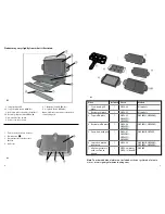 Preview for 3 page of George Foreman Evolve GRP4EMB Use And Care Book Manual