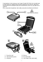 Preview for 4 page of George Foreman FIT GRILL SMALL Instructions & Warranty