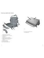 Preview for 3 page of George Foreman G-broil GRP72CTBCAN Use And Care Manual