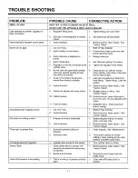 Preview for 12 page of George Foreman gbq-100 Assembly Manual & Parts List