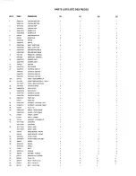 Preview for 22 page of George Foreman gbq-100 Assembly Manual & Parts List