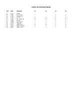 Preview for 23 page of George Foreman gbq-100 Assembly Manual & Parts List