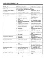 Preview for 12 page of George Foreman GBQ-300 Assembly & Parts List