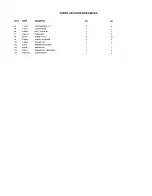 Preview for 23 page of George Foreman GBQ-300 Assembly & Parts List