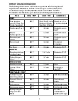 Preview for 9 page of George Foreman GBR5750S Use And Care Manual