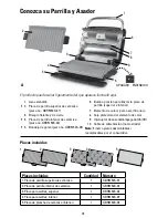 Preview for 18 page of George Foreman GBR5750S Use And Care Manual