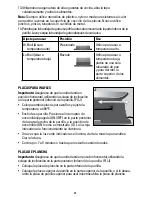 Preview for 22 page of George Foreman GBR5750S Use And Care Manual