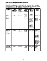 Preview for 26 page of George Foreman GBR5750S Use And Care Manual