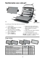 Preview for 33 page of George Foreman GBR5750S Use And Care Manual