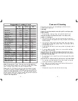 Preview for 11 page of George Foreman GBZ120V 127V Owner'S Manual