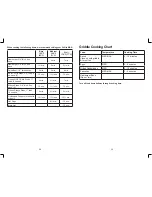 Preview for 16 page of George Foreman GBZ20G Owner'S Manual