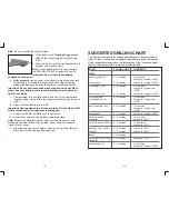 Preview for 11 page of George Foreman GBZ236CTP Owner'S Manual