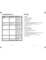 Preview for 14 page of George Foreman GBZ236CTP Owner'S Manual