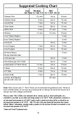 Preview for 19 page of George Foreman GBZ26SB Owner'S Manual