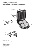 Preview for 4 page of George Foreman GBZ4G Owner'S Manual