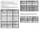 Preview for 10 page of George Foreman GBZ6BW127V Owner'S Manual