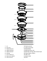 Preview for 4 page of George Foreman GF3TSBLK Instructions For Use Manual