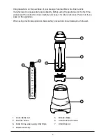 Preview for 2 page of George Foreman GFBL3002CS Instructions & Warranty