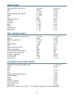 Preview for 22 page of George Foreman GFBM1000 Instructions For Use Manual